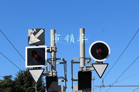 市销率