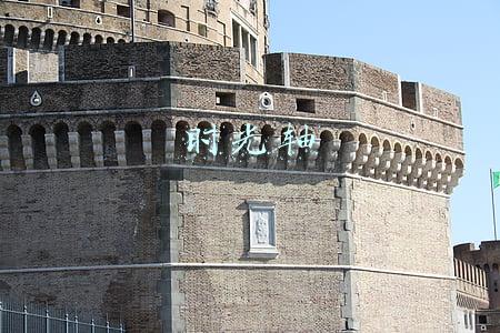 时光轴