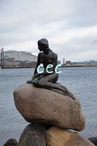 cec