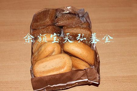 余额宝天弘基金