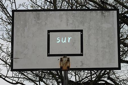 sur