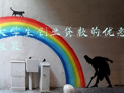 大学生创业贷款的优惠政策