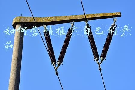 如何营销推广自己的产品