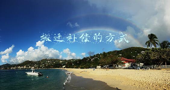 搬迁补偿的方式