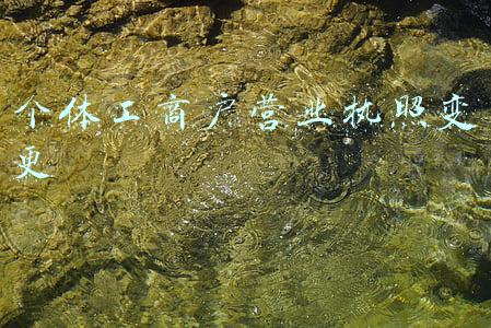 个体工商户营业执照变更经营范围流程(工商营业执照变更业务范围程序流程)