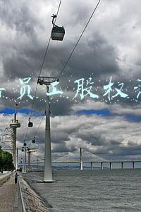 外籍员工股权激励