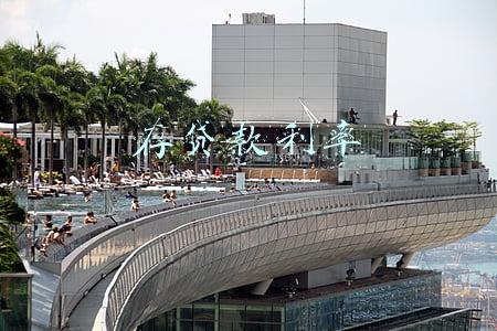 存贷款利率