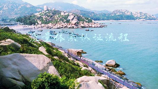 质量体系认证流程