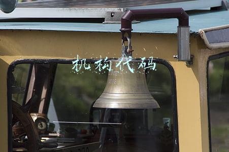 机构代码