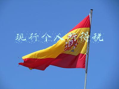 现行个人所得税
