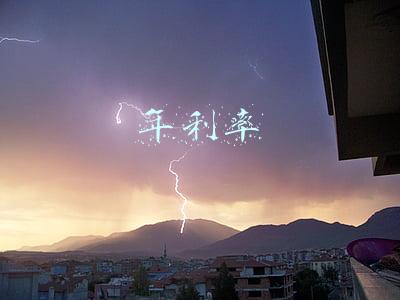 年利率怎么算(年利率3.5%一万元每年利息多少？利息约定不明时，如何计算利息？)