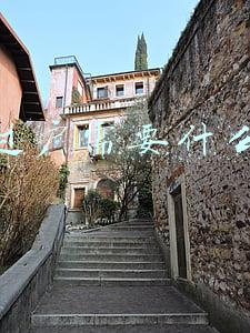 房产过户需要什么手续