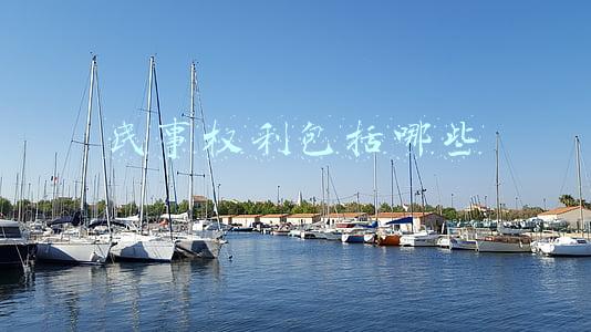 民事权利包括哪些