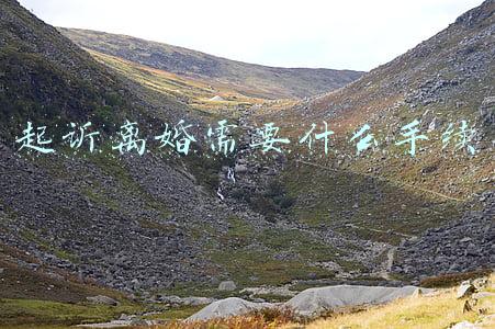 起诉离婚需要什么手续