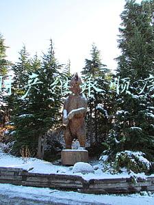 财产继承顺序