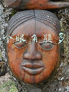 换一个眼角膜多少钱