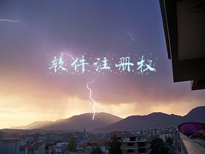 软件注册权
