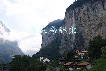 质监局职能