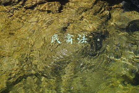 民商法