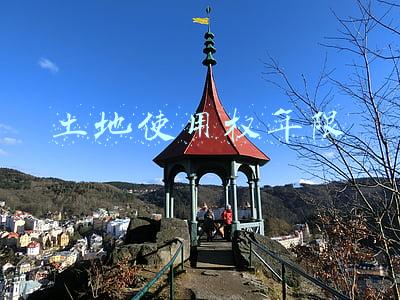 土地使用权年限