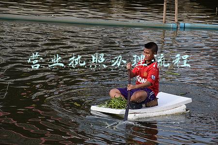 营业执照办理流程