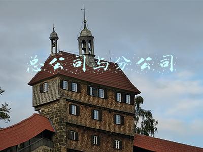 总公司与分公司