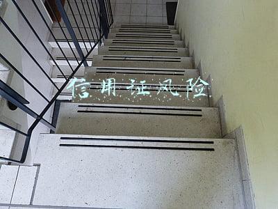 信用证风险