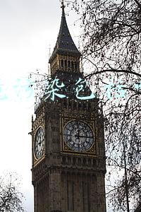 环境污染包括哪些