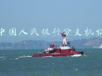 中国人民银行分支机构