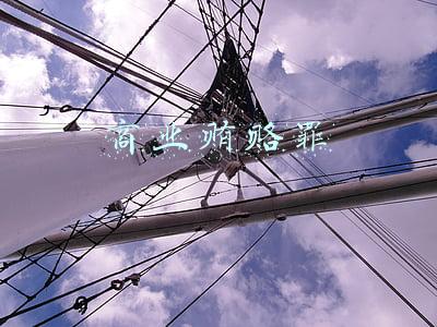 商业贿赂罪