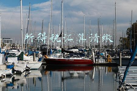 所得税汇算清缴
