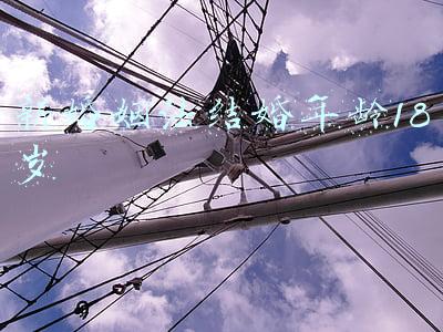 新婚姻法结婚年龄18岁