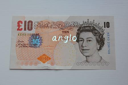anglo