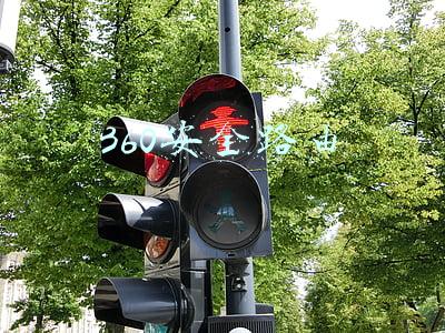 360安全路由