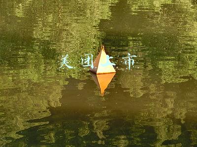 美团上市时间与地点(腾讯(00700.HK)阿里(09988.HK)美团(03690.HK)ADR齐扬)