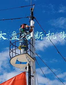 大盘熔断机制