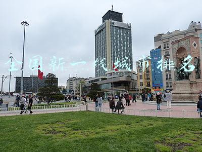 全国新一线城市排名