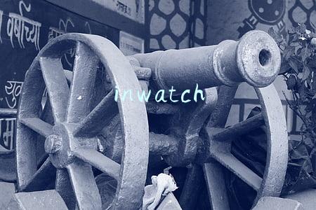 inwatch