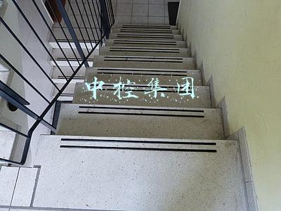 中控集团待遇怎么样(机构都疑惑：中控技术的存货1年增10亿是怎么回事？)