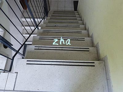 zha