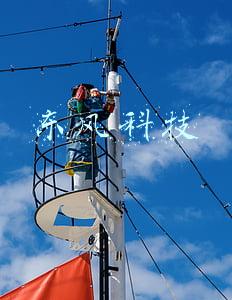 东风科技