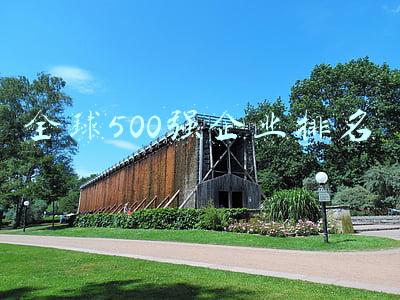 全球500强企业排名
