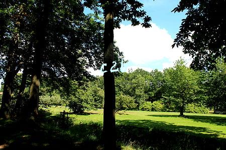 c2b