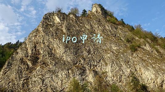 ipo申请