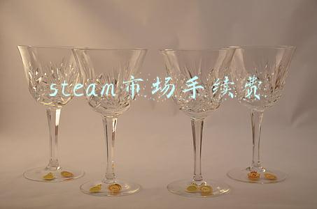 steam市场手续费