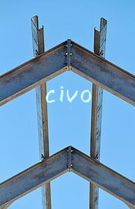 civo