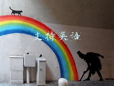 支持英语