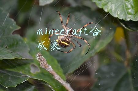 minecraft合成表